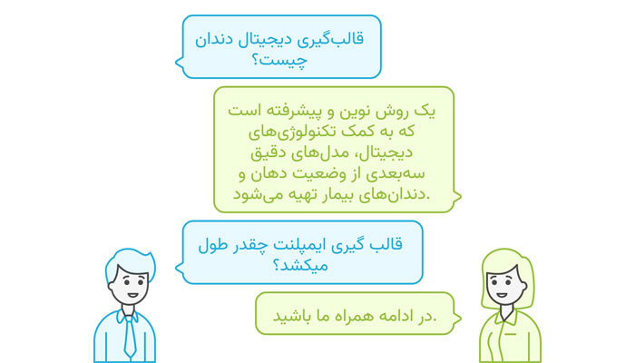 قالب‌گیری دیجیتال دندان چیست؟