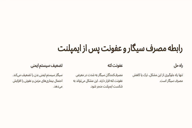 رابطه-مصرف-سیگار-و-ابتلا-به-عفونت-بعد-از-ایمپلنت