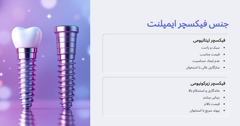 جنس فیکسچر ایمپلنت
