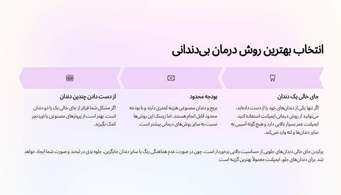 شرایط مختلف بی دندانی و انتخاب بهترین روش درمان