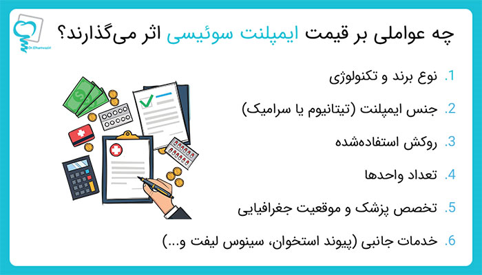 عوامل موثر بر قیمت ایمپلنت سوئیسی