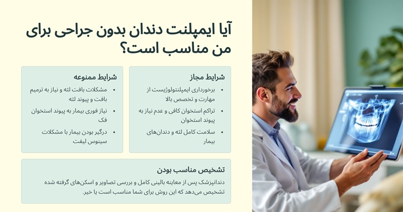 آیا ایمپلنت دندان بدون جراحی برای من مناسب است؟