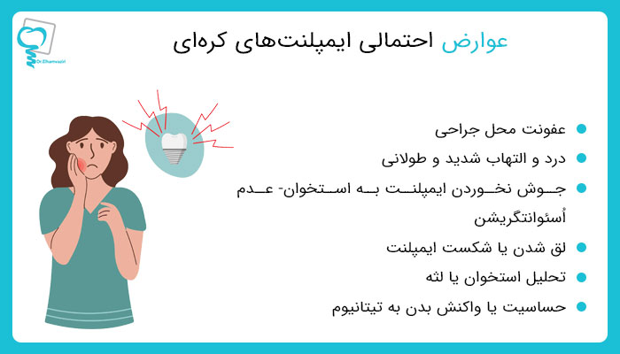 عوارض ایمپلنت‌های کره‌ای