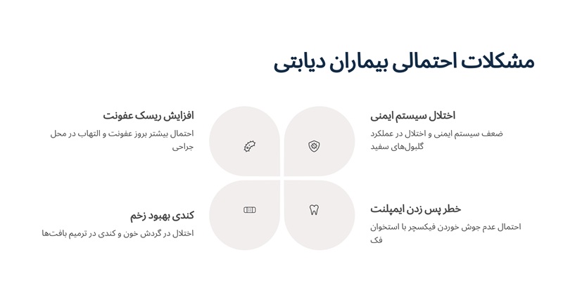 مشکلات احتمالی ایمپلنت در دیابتی ها