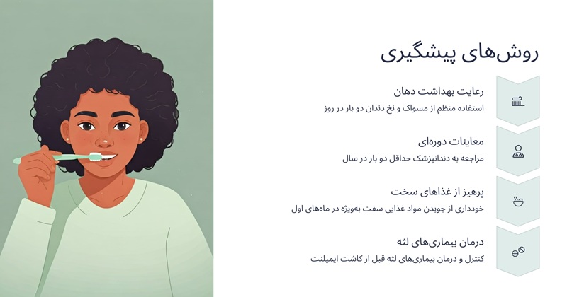 جلوگیری از لق شدن ایمپلنت دندان