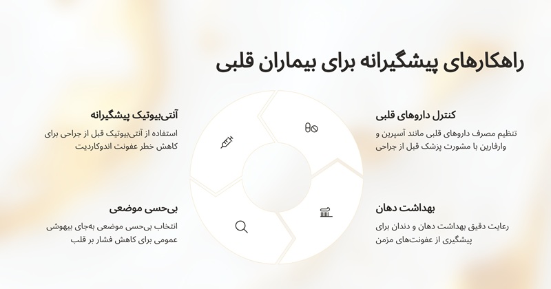 روش های پیشگیری در بیماران قلبی