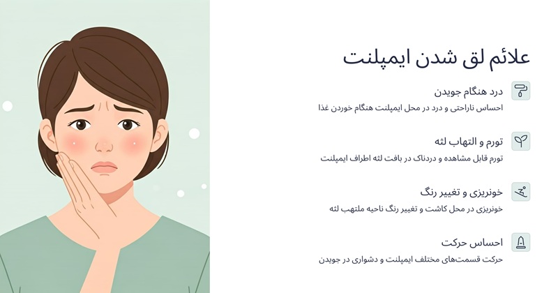 علائم لق شدن ایمپلنت