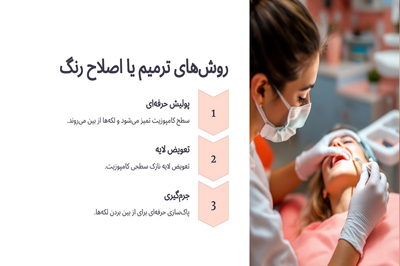 روشهای-ترمیم-یا-اصلاح-رنگ-کامپوزیت