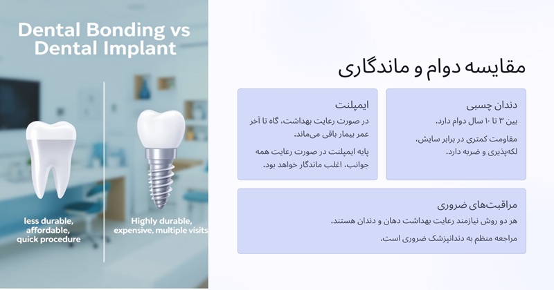 آیا دندان چسبی موقت است و ایمپلنت دائمی؟