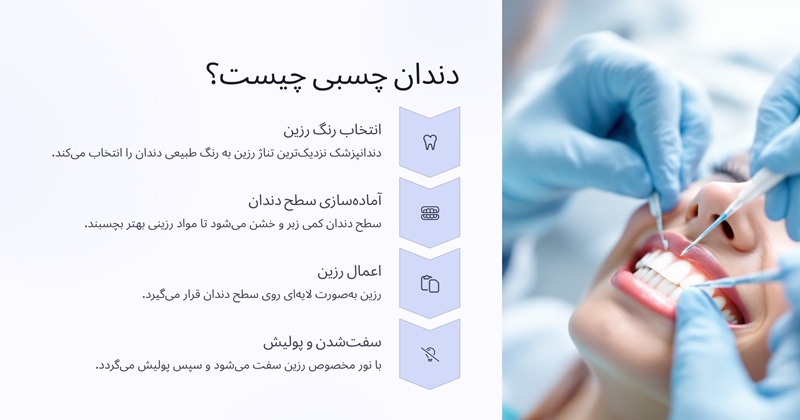 دندان چسبی چیست؟