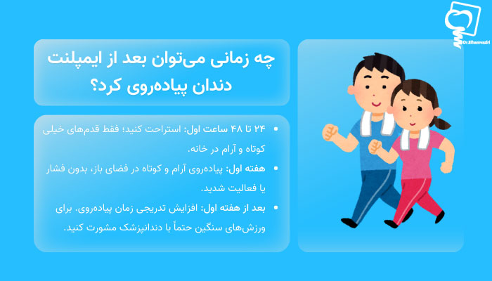 چه زمانی میتوان بعد از ایمپلنت دندان پیادهروی کرد