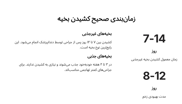 زمان‌بندی صحیح کشیدن بخیه