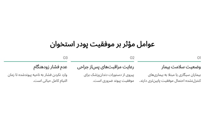 عوامل مؤثر بر موفقیت پودر استخوان