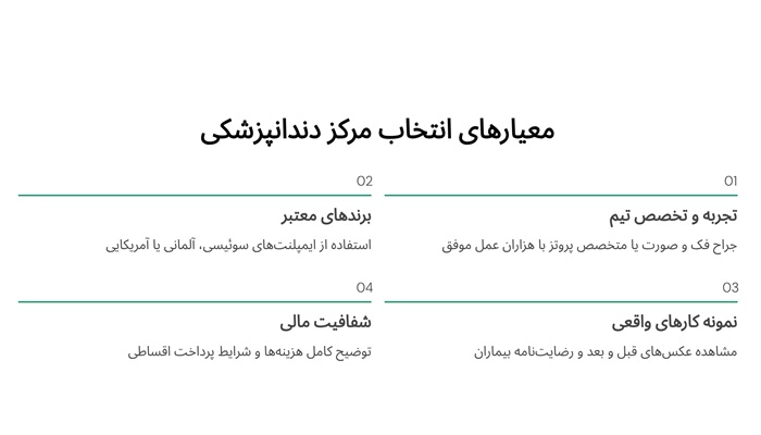 با چه معیارهایی، بهترین مرکز ایمپلنت در سعادت آباد را بسنجیم؟